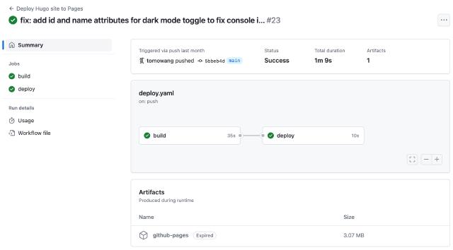 hugo theme project github action detail hugo theme project github action detail